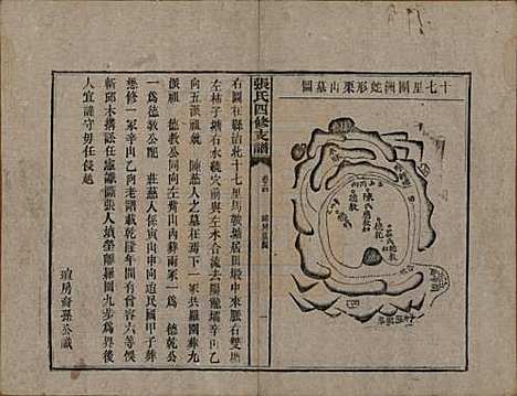 湖南[张姓] 张氏四修族谱 — 民国十五年(1926)_十四.pdf