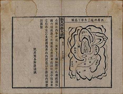 湖南[张姓] 张氏四修族谱 — 民国十五年(1926)_十五.pdf