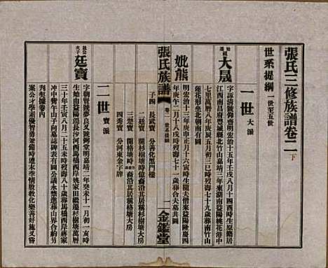 湖南[张姓] 张氏三修族谱六十四卷首一卷末一卷 — 民国十一年(1922)_二.pdf