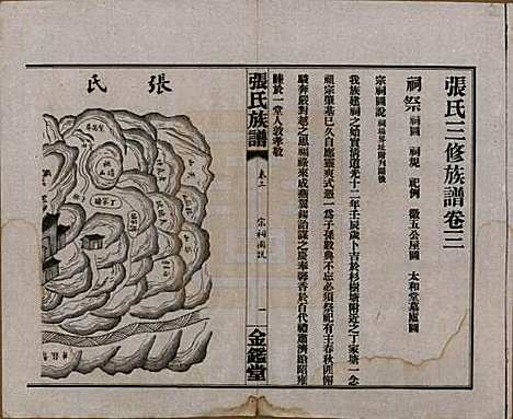 湖南[张姓] 张氏三修族谱六十四卷首一卷末一卷 — 民国十一年(1922)_三.pdf