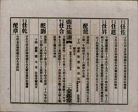 湖南[张姓] 张氏三修族谱六十四卷首一卷末一卷 — 民国十一年(1922)_七.pdf