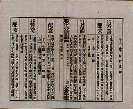 湖南[张姓] 张氏三修族谱六十四卷首一卷末一卷 — 民国十一年(1922)_八.pdf