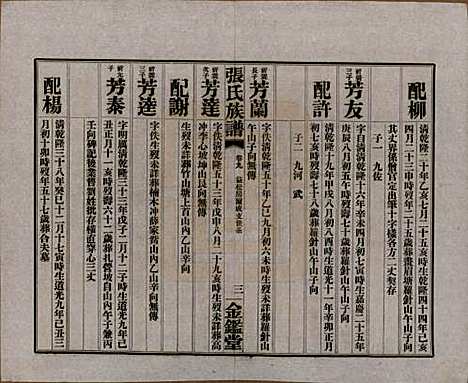 湖南[张姓] 张氏三修族谱六十四卷首一卷末一卷 — 民国十一年(1922)_九.pdf