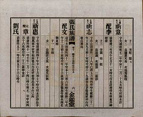 湖南[张姓] 张氏三修族谱六十四卷首一卷末一卷 — 民国十一年(1922)_十.pdf