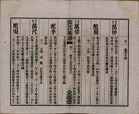 湖南[张姓] 张氏三修族谱六十四卷首一卷末一卷 — 民国十一年(1922)_十一.pdf