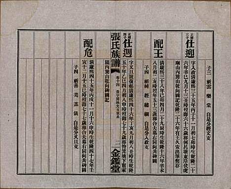 湖南[张姓] 张氏三修族谱六十四卷首一卷末一卷 — 民国十一年(1922)_十四.pdf