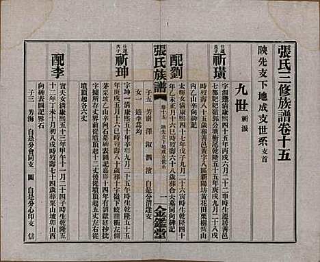 湖南[张姓] 张氏三修族谱六十四卷首一卷末一卷 — 民国十一年(1922)_十五.pdf