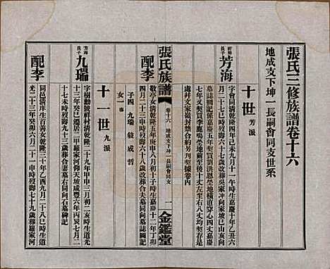 湖南[张姓] 张氏三修族谱六十四卷首一卷末一卷 — 民国十一年(1922)_十六.pdf