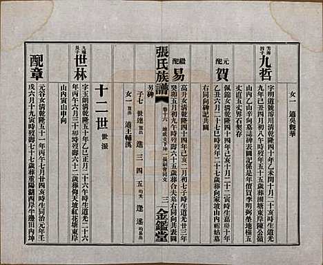 湖南[张姓] 张氏三修族谱六十四卷首一卷末一卷 — 民国十一年(1922)_十六.pdf