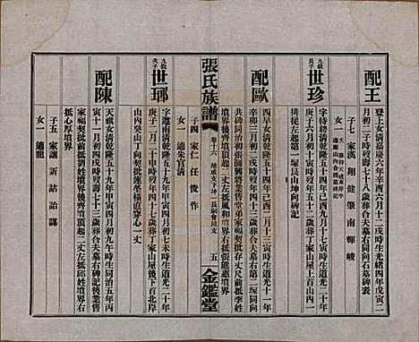 湖南[张姓] 张氏三修族谱六十四卷首一卷末一卷 — 民国十一年(1922)_十六.pdf