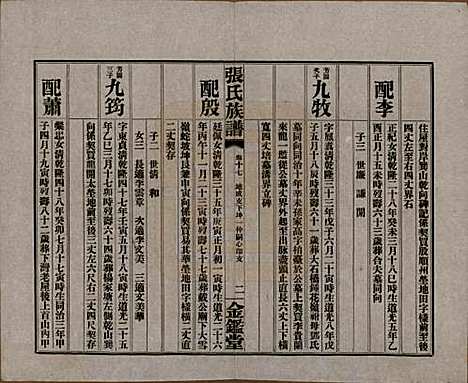 湖南[张姓] 张氏三修族谱六十四卷首一卷末一卷 — 民国十一年(1922)_十七.pdf