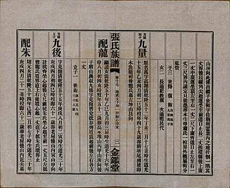 湖南[张姓] 张氏三修族谱六十四卷首一卷末一卷 — 民国十一年(1922)_十七.pdf