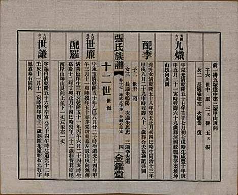 湖南[张姓] 张氏三修族谱六十四卷首一卷末一卷 — 民国十一年(1922)_十七.pdf