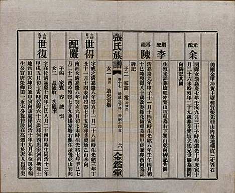 湖南[张姓] 张氏三修族谱六十四卷首一卷末一卷 — 民国十一年(1922)_十七.pdf