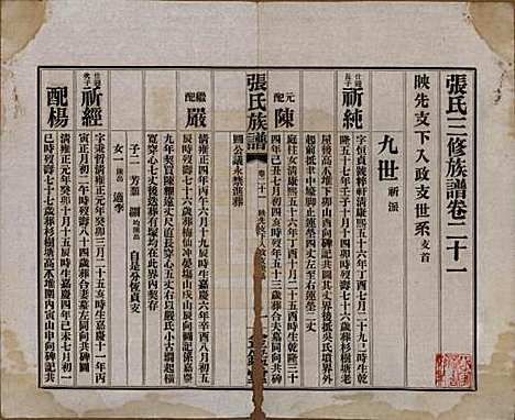 湖南[张姓] 张氏三修族谱六十四卷首一卷末一卷 — 民国十一年(1922)_二十一.pdf