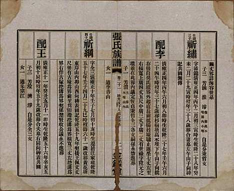 湖南[张姓] 张氏三修族谱六十四卷首一卷末一卷 — 民国十一年(1922)_二十一.pdf