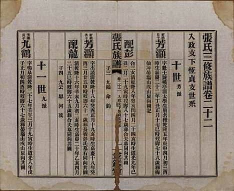 湖南[张姓] 张氏三修族谱六十四卷首一卷末一卷 — 民国十一年(1922)_二十二.pdf