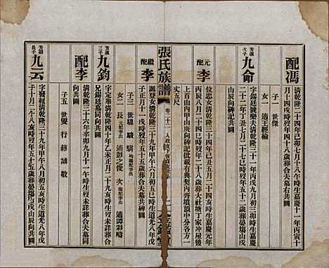 湖南[张姓] 张氏三修族谱六十四卷首一卷末一卷 — 民国十一年(1922)_二十二.pdf