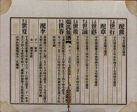 湖南[张姓] 张氏三修族谱六十四卷首一卷末一卷 — 民国十一年(1922)_二十二.pdf