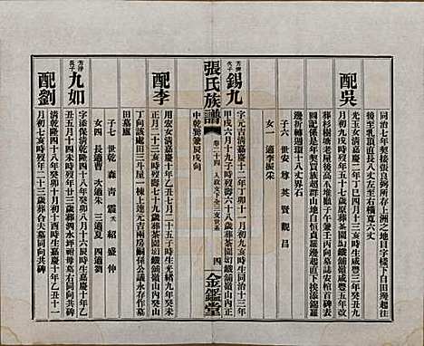 湖南[张姓] 张氏三修族谱六十四卷首一卷末一卷 — 民国十一年(1922)_二十四.pdf