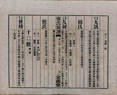 湖南[张姓] 张氏三修族谱六十四卷首一卷末一卷 — 民国十一年(1922)_二十四.pdf