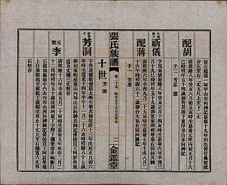 湖南[张姓] 张氏三修族谱六十四卷首一卷末一卷 — 民国十一年(1922)_二十五.pdf