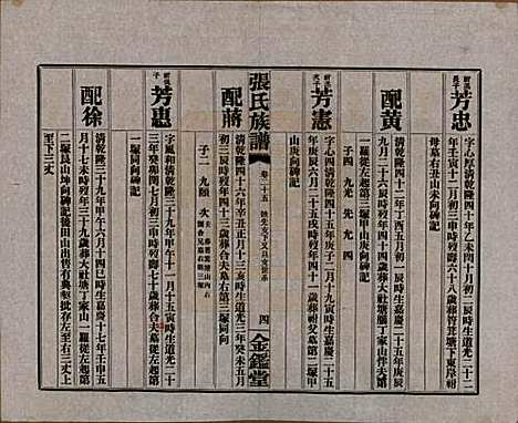 湖南[张姓] 张氏三修族谱六十四卷首一卷末一卷 — 民国十一年(1922)_二十五.pdf