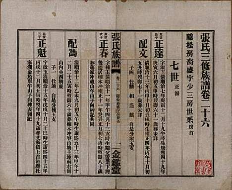 湖南[张姓] 张氏三修族谱六十四卷首一卷末一卷 — 民国十一年(1922)_二十六.pdf