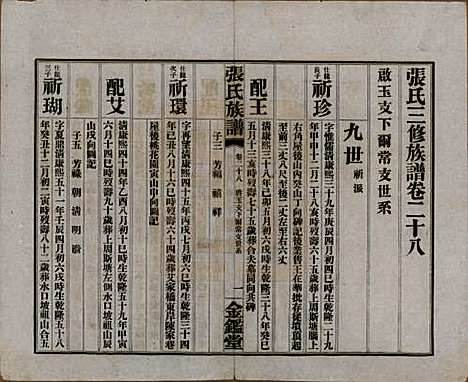 湖南[张姓] 张氏三修族谱六十四卷首一卷末一卷 — 民国十一年(1922)_二十八.pdf