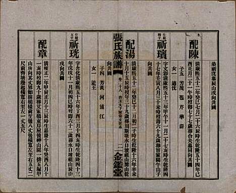 湖南[张姓] 张氏三修族谱六十四卷首一卷末一卷 — 民国十一年(1922)_二十八.pdf