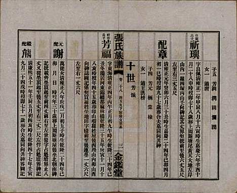 湖南[张姓] 张氏三修族谱六十四卷首一卷末一卷 — 民国十一年(1922)_二十八.pdf