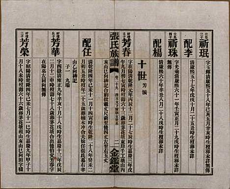 湖南[张姓] 张氏三修族谱六十四卷首一卷末一卷 — 民国十一年(1922)_二十九.pdf