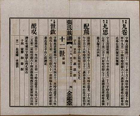 湖南[张姓] 张氏三修族谱六十四卷首一卷末一卷 — 民国十一年(1922)_二十九.pdf