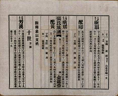 湖南[张姓] 张氏三修族谱六十四卷首一卷末一卷 — 民国十一年(1922)_三十二.pdf