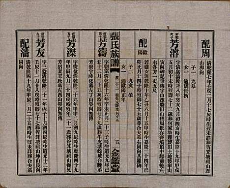 湖南[张姓] 张氏三修族谱六十四卷首一卷末一卷 — 民国十一年(1922)_三十二.pdf