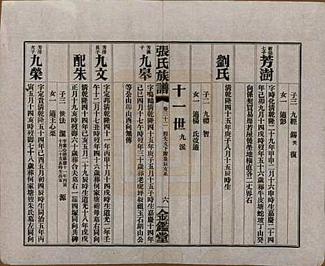 湖南[张姓] 张氏三修族谱六十四卷首一卷末一卷 — 民国十一年(1922)_三十二.pdf