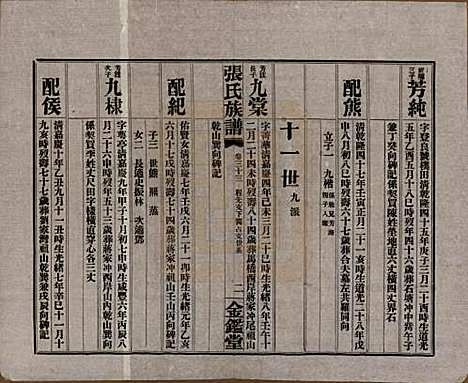 湖南[张姓] 张氏三修族谱六十四卷首一卷末一卷 — 民国十一年(1922)_三十三.pdf