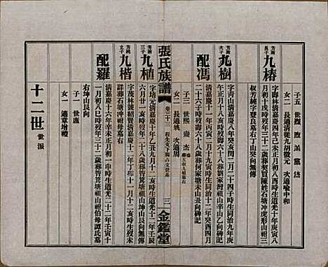 湖南[张姓] 张氏三修族谱六十四卷首一卷末一卷 — 民国十一年(1922)_三十三.pdf