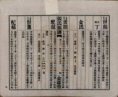 湖南[张姓] 张氏三修族谱六十四卷首一卷末一卷 — 民国十一年(1922)_三十三.pdf