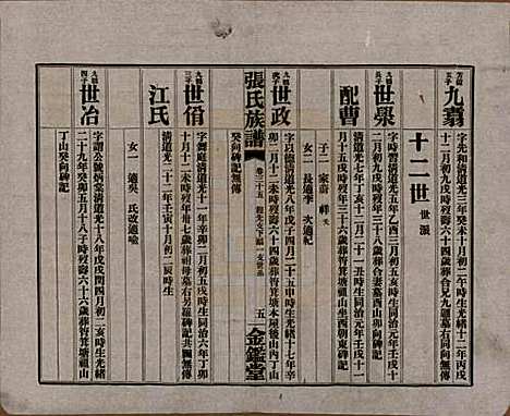 湖南[张姓] 张氏三修族谱六十四卷首一卷末一卷 — 民国十一年(1922)_三十五.pdf