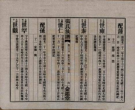 湖南[张姓] 张氏三修族谱六十四卷首一卷末一卷 — 民国十一年(1922)_三十五.pdf