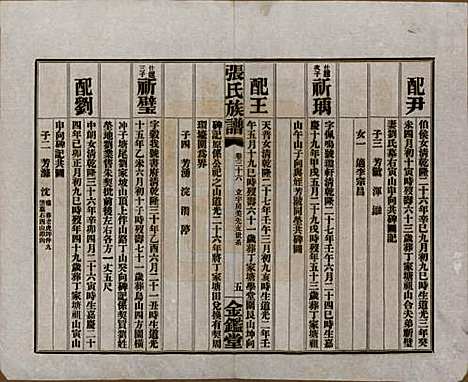 湖南[张姓] 张氏三修族谱六十四卷首一卷末一卷 — 民国十一年(1922)_三十六.pdf