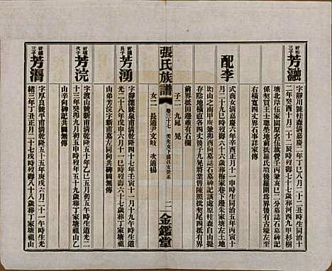 湖南[张姓] 张氏三修族谱六十四卷首一卷末一卷 — 民国十一年(1922)_三十七.pdf