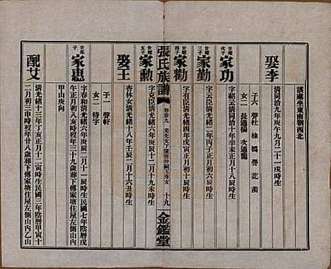 湖南[张姓] 张氏三修族谱六十四卷首一卷末一卷 — 民国十一年(1922)_三十九.pdf