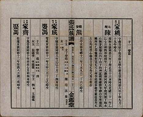 湖南[张姓] 张氏三修族谱六十四卷首一卷末一卷 — 民国十一年(1922)_三十九.pdf