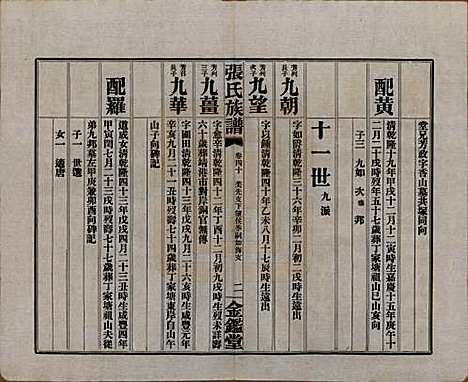 湖南[张姓] 张氏三修族谱六十四卷首一卷末一卷 — 民国十一年(1922)_四十.pdf