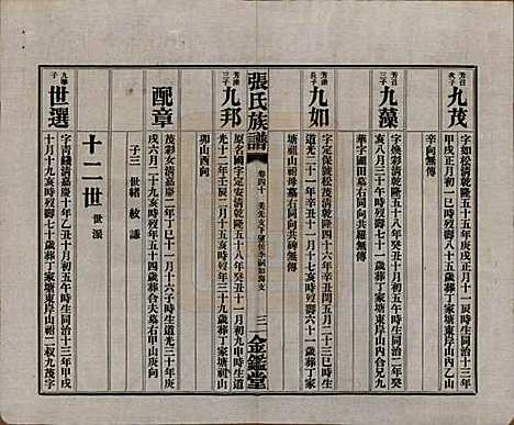 湖南[张姓] 张氏三修族谱六十四卷首一卷末一卷 — 民国十一年(1922)_四十.pdf