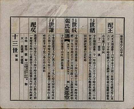 湖南[张姓] 张氏三修族谱六十四卷首一卷末一卷 — 民国十一年(1922)_四十.pdf