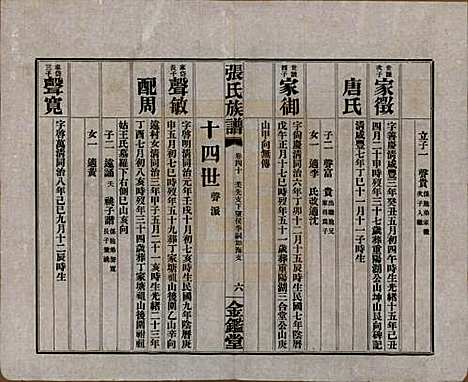 湖南[张姓] 张氏三修族谱六十四卷首一卷末一卷 — 民国十一年(1922)_四十.pdf