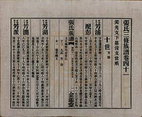 湖南[张姓] 张氏三修族谱六十四卷首一卷末一卷 — 民国十一年(1922)_四十一.pdf